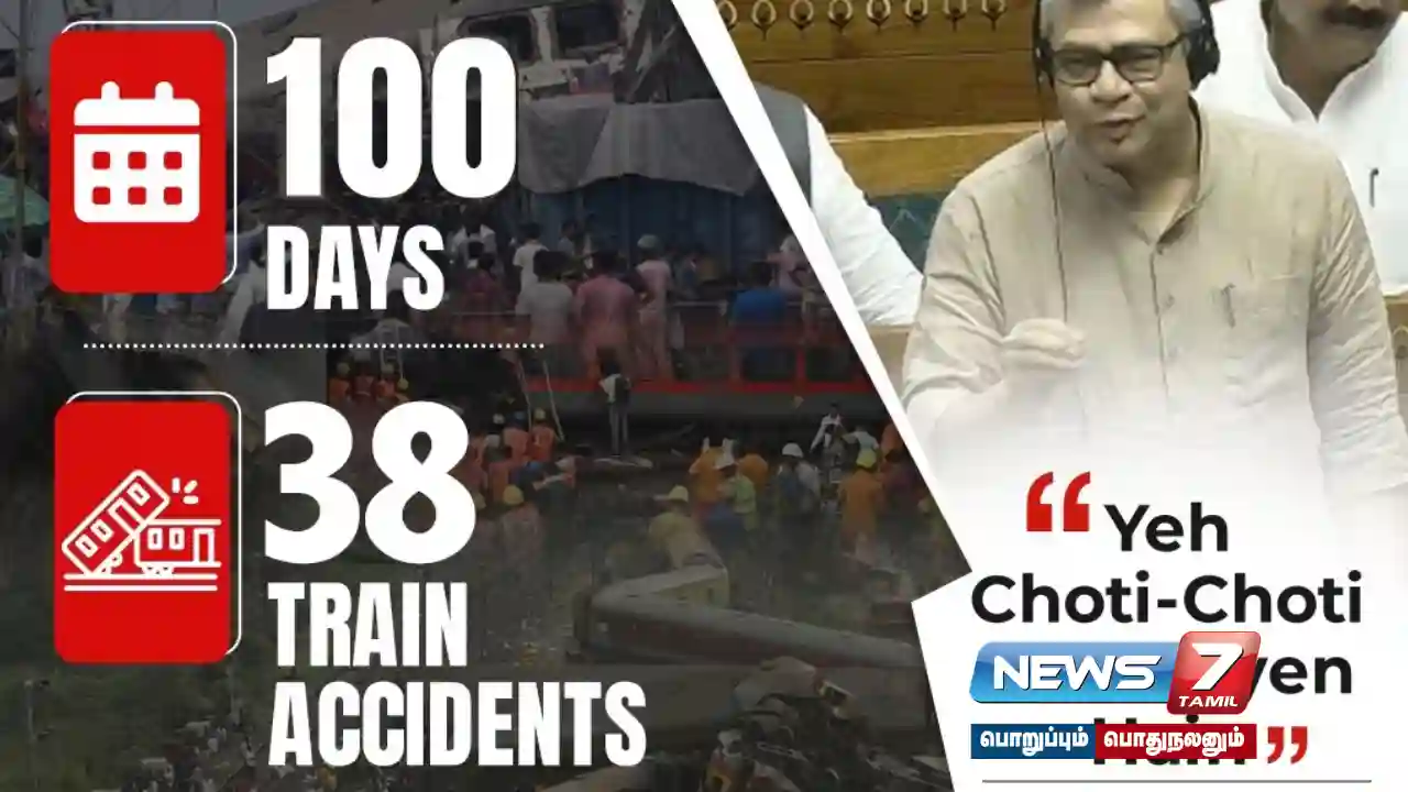 38 train accidents 26 #TerrorAttacks in PM Modi's #100Days rule - Congress alleges!