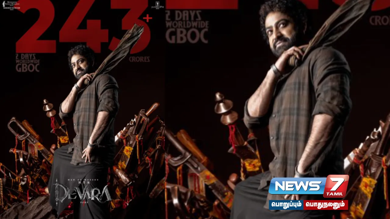 The film team has announced that Devara has collected Rs.243 crore worldwide on the 2nd day of its release.