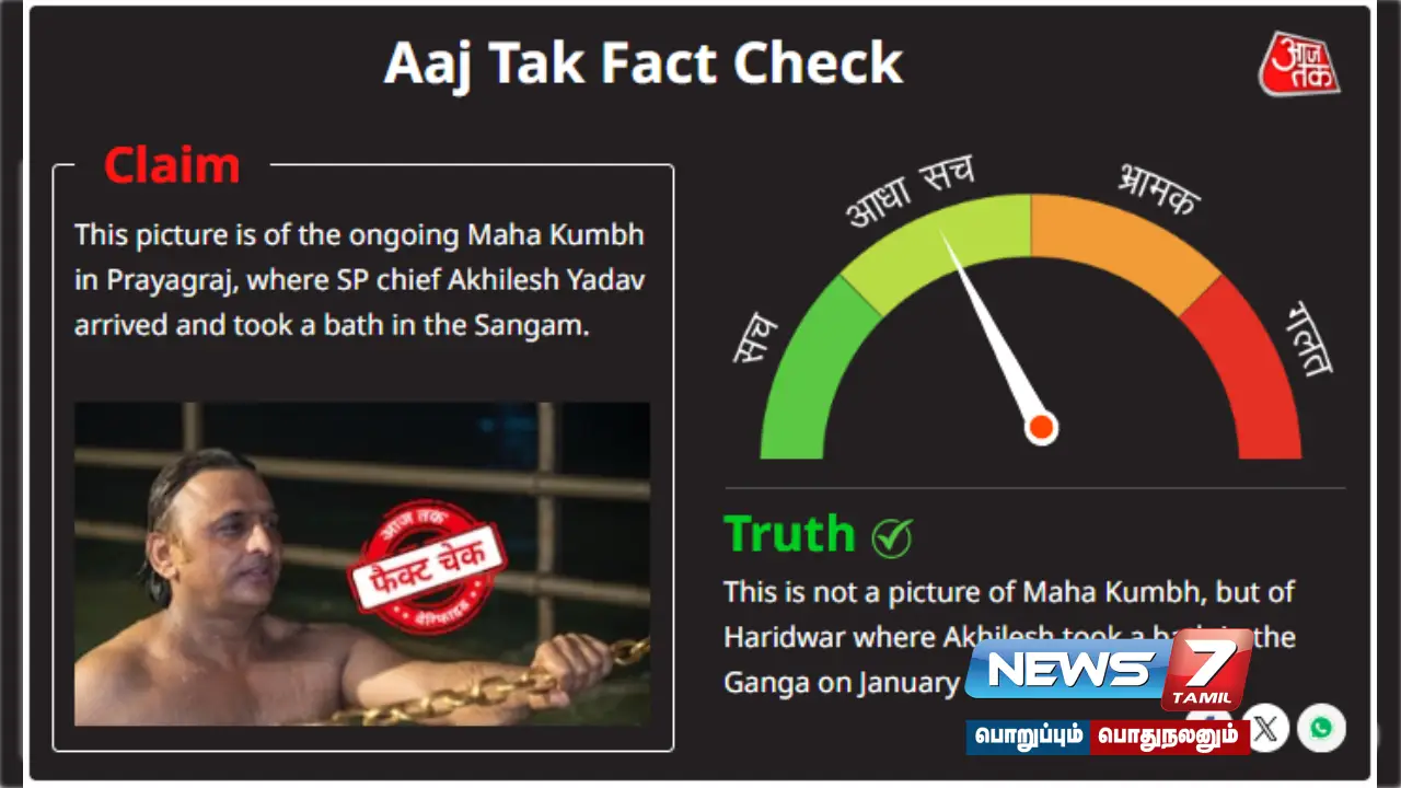 Did Akhilesh Yadav attend the Maha Kumbh Mela and take a holy dip?