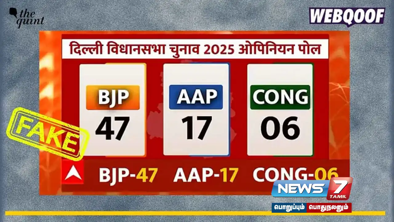 Is the viral poll that predicts BJP will win 47 seats in the Delhi elections true?